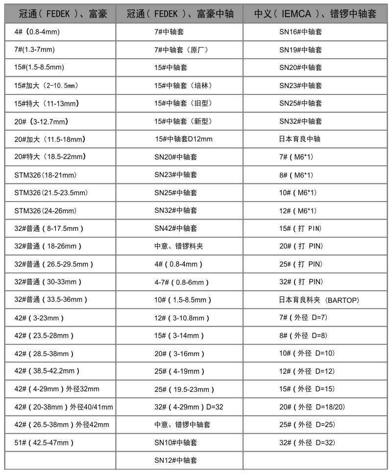 แบรนด์ของ machine.jpg