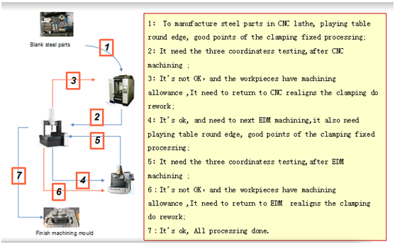 微信图片 _20180723104043
