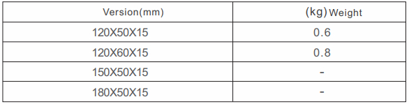 ผู้ถือนิ้ว