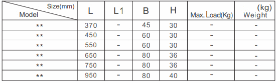 บริดจ์ตัดลวด _3