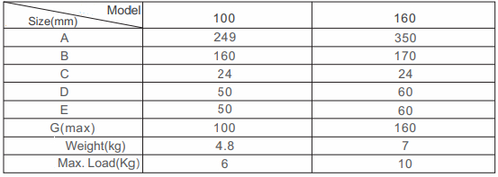 หนีบลวดที่มีความแม่นยำ
