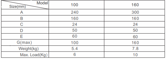 ลวดที่มีความแม่นยำ