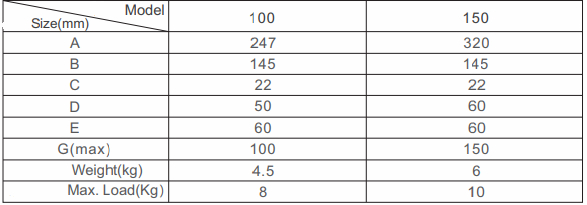 การเดินด้วยตนเอง