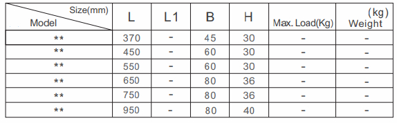 สะพานตัดลวด