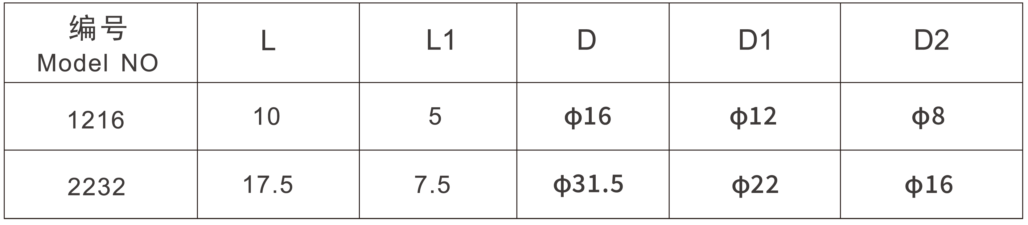 圆锥环 _ 画板 1